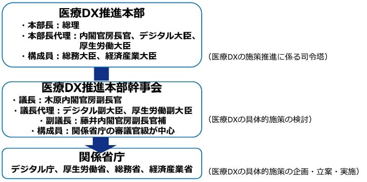 十代の若者たちと話す方法